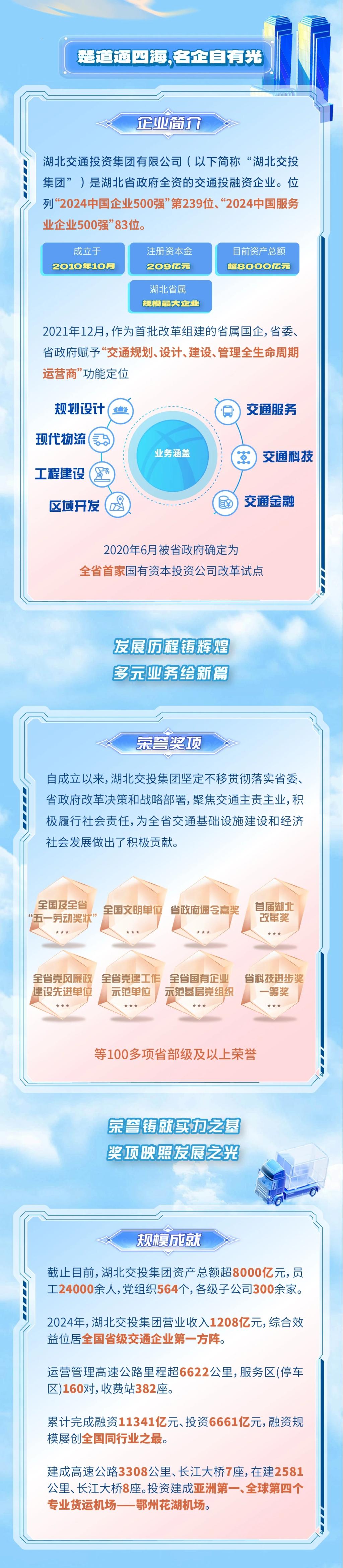 2138acom太阳集团