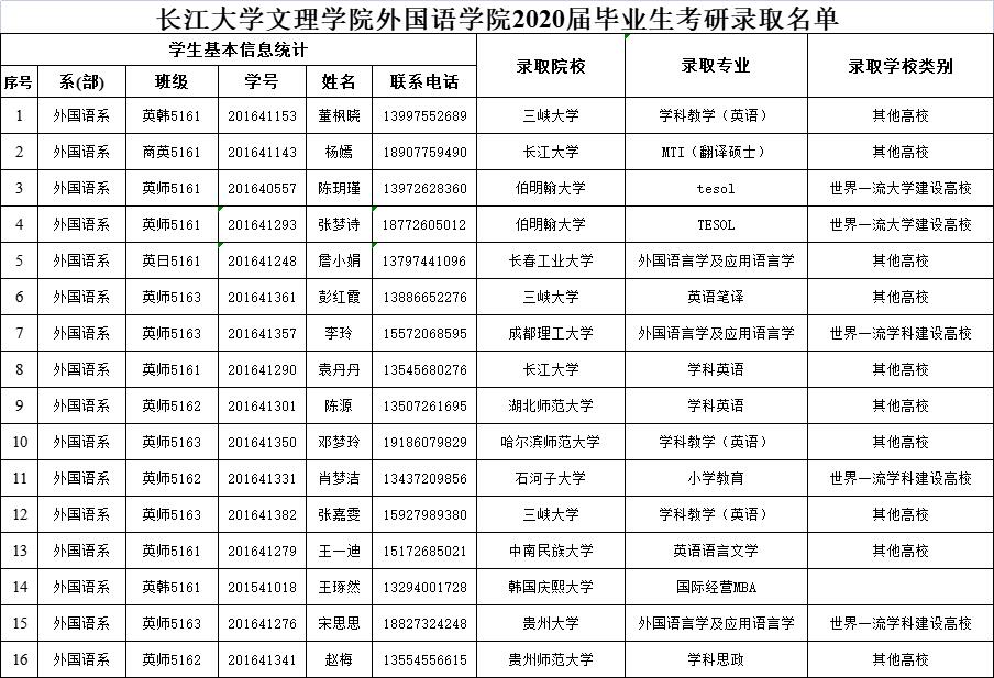 2138acom太阳集团