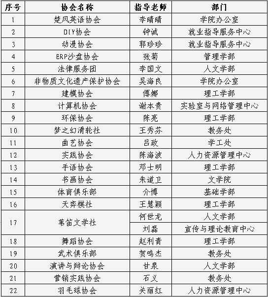 2138acom太阳集团
