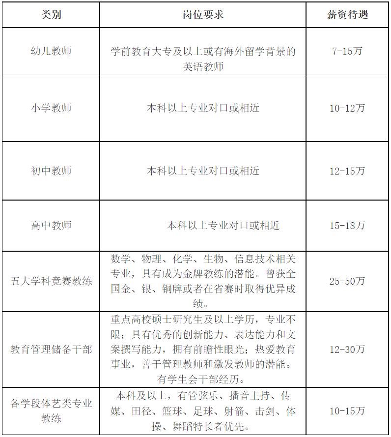 2138acom太阳集团