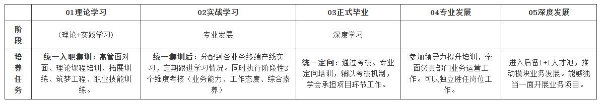 2138acom太阳集团