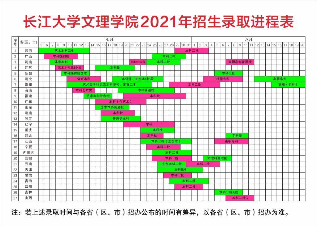 2138acom太阳集团