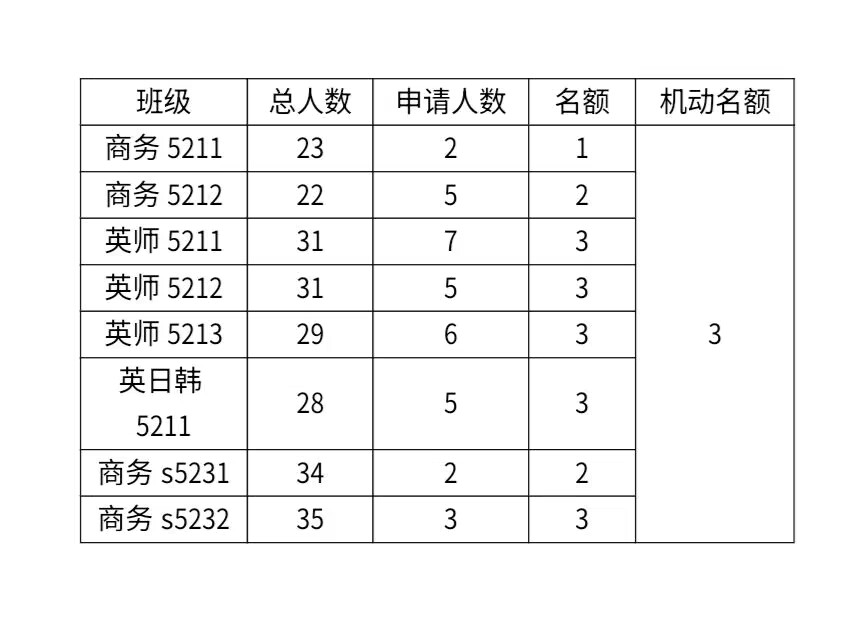 2138acom太阳集团