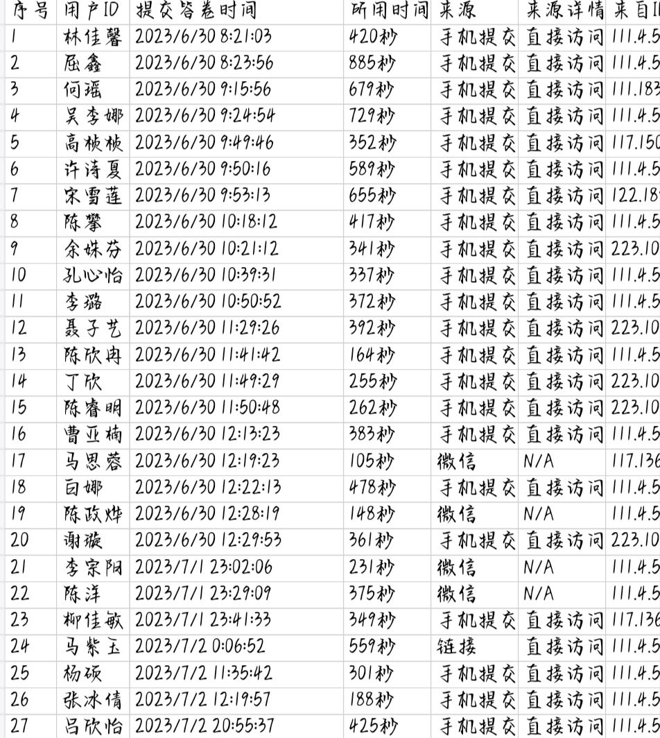 2138acom太阳集团