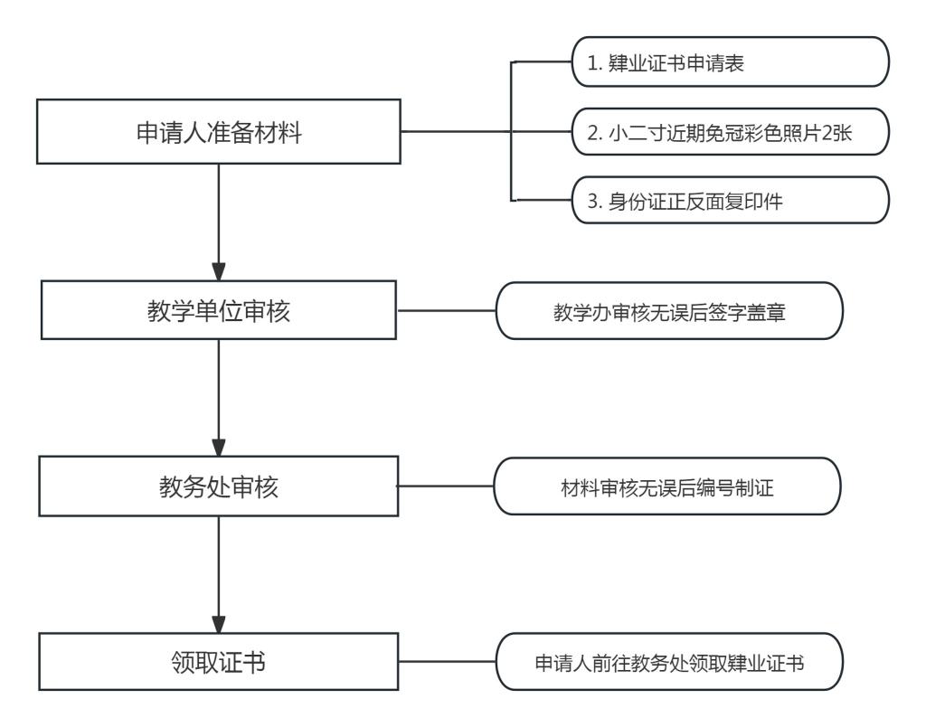 2138acom太阳集团